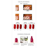 ROSALIND Gel Polish
